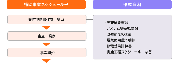 エアコンイメージ