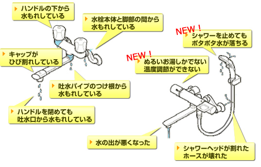 納品だけでなく給排水衛生設備の設計・施工・保守も承ります！